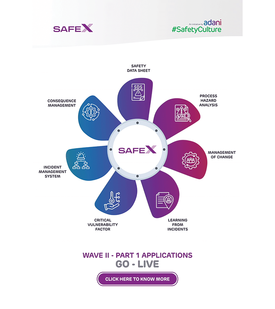 SAFEX platform